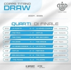Quarti di-finale della Coppa Titanio - LG Sports&Management