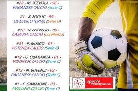 I nostri Numeri Uno !! - LG Sports&Management
