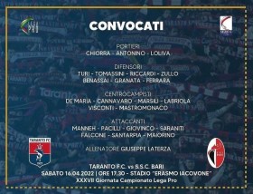 Visconti convocato per il Derby contro il Bari - LG Sports&Management