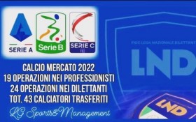 43 operazioni di Mercato concluse per la LG - LG Sports&Management