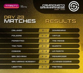 Serie A San Marino - Day 23 - LG Sports&Management