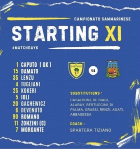 Faetano-Libertas - LG Sports&Management