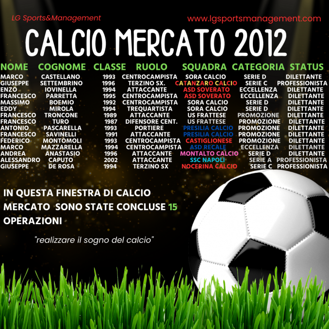 CALCIOMERCATO 2012 - LG Sports&Management