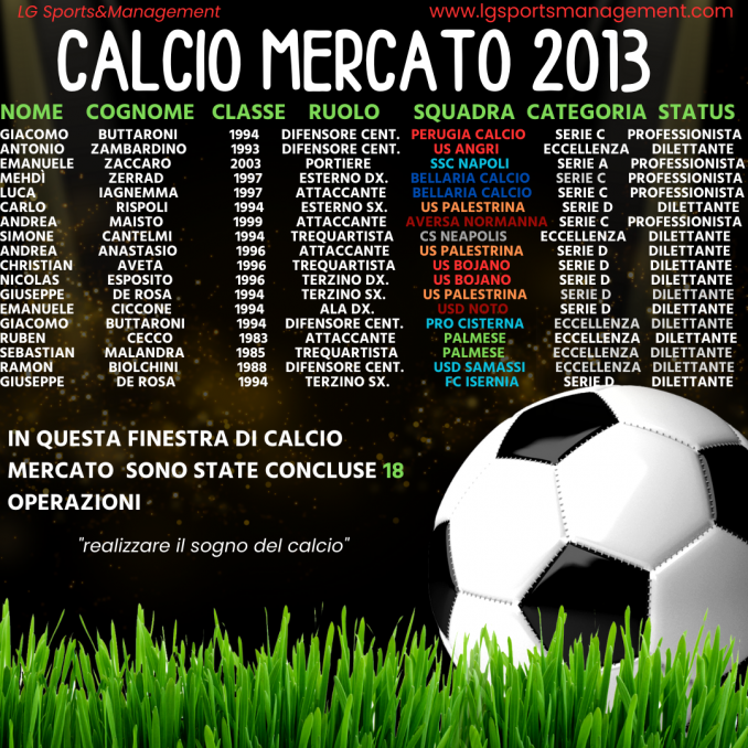 CALCIOMERCATO 2013 - LG Sports&Management